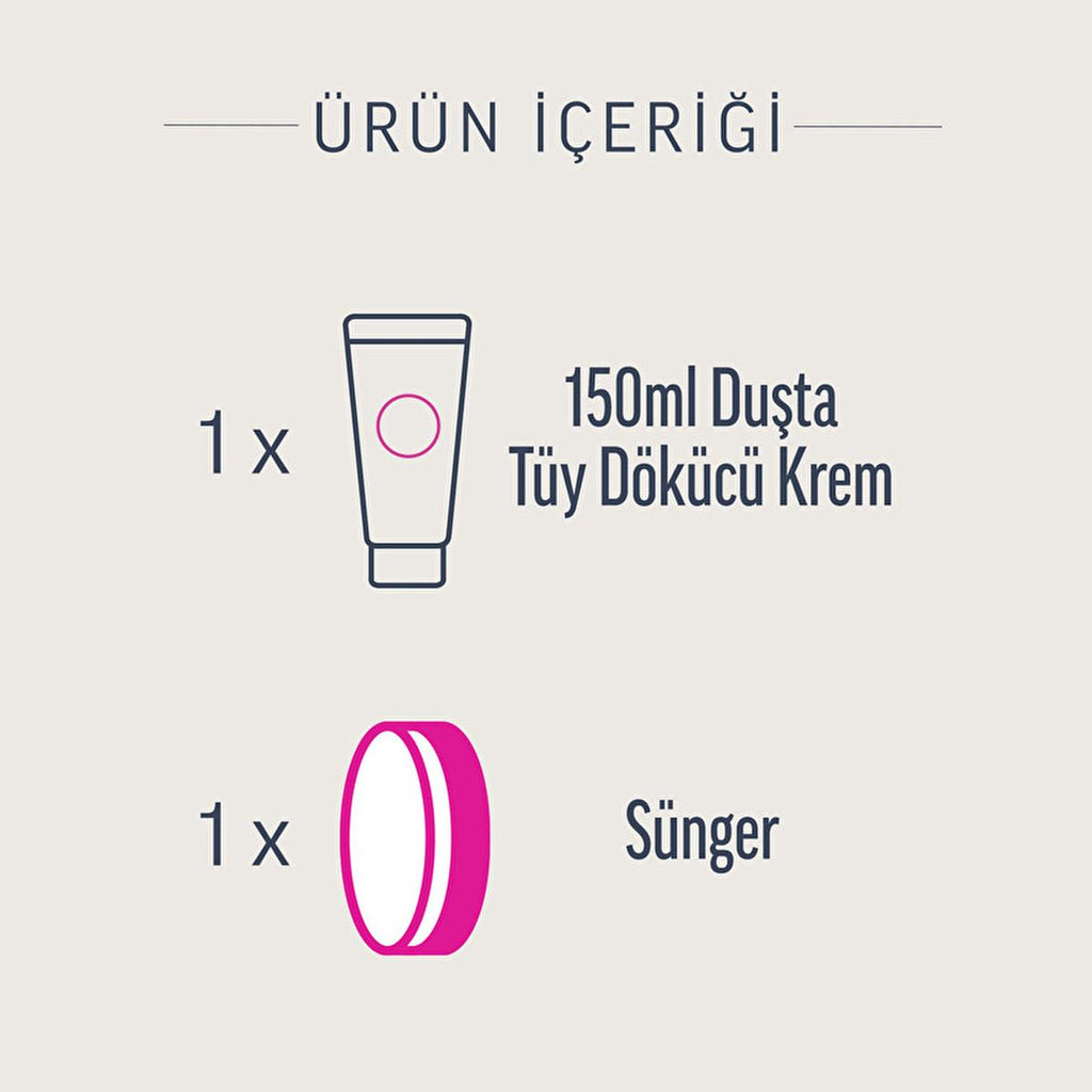 Veet Pure Sensitive Skin Hair Removal Cream - Lotus Milk & Jasmine, Painless, Quick & Effective Body & Leg Hair Removal
