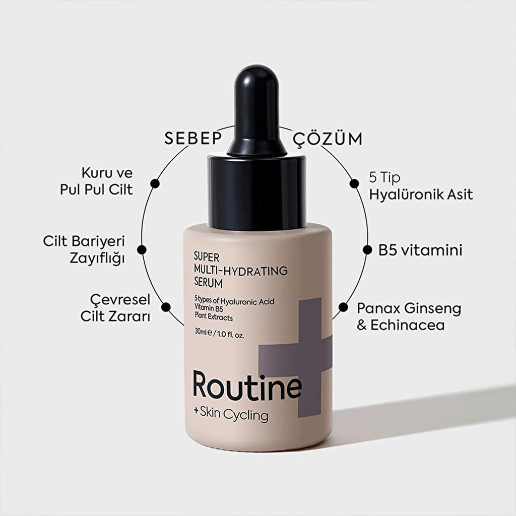 Routine+ Hyaluronic Acid Serum with Vitamin B5 - 24 Hour Deep Hydration, Vegan & Cruelty-Free Skincare