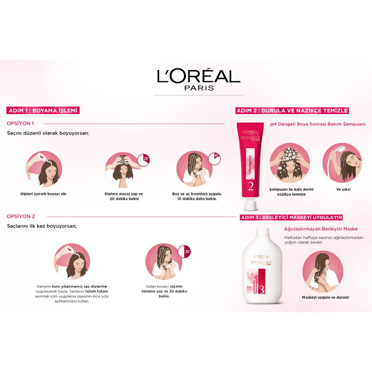 Loreal Paris Excellence Creme Hair Dye - 100% Gray Coverage, Permanent Hair Color