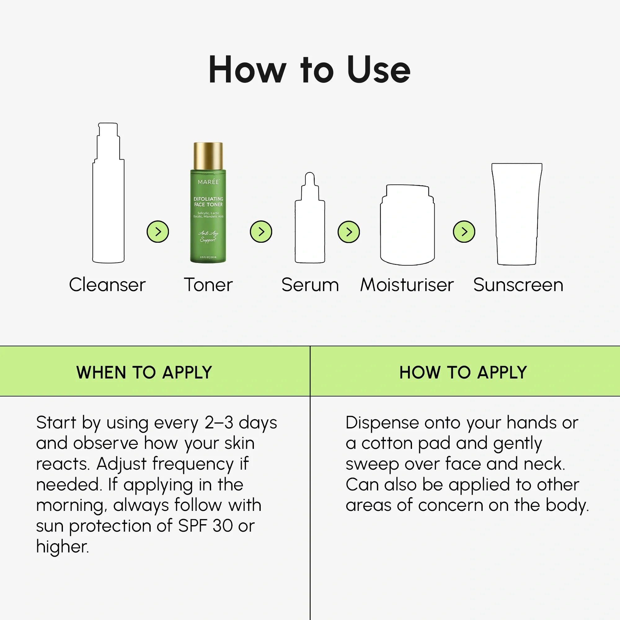 Maree Daily Glow Exfoliating Toner — in-use photo