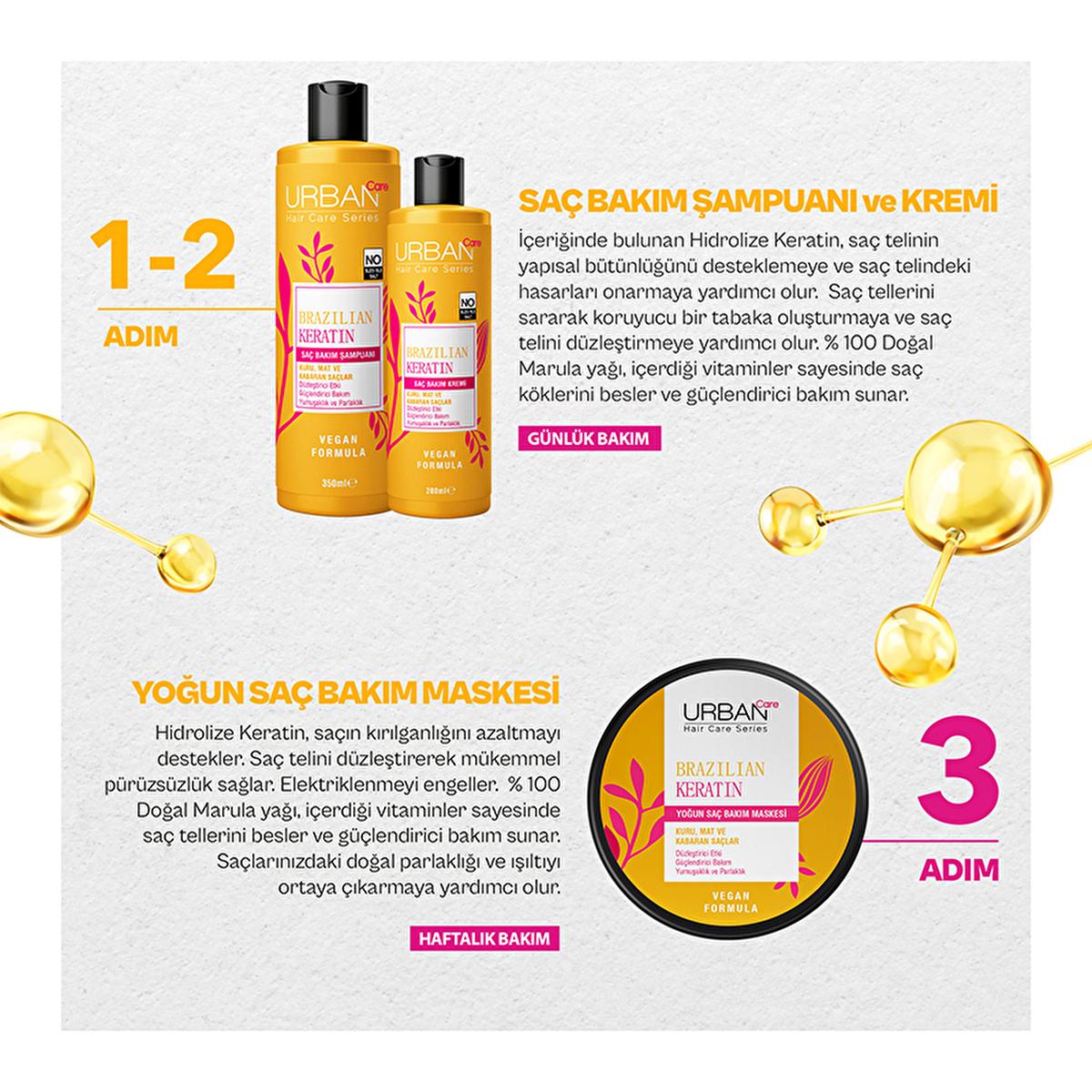 Urban Care Brazilian Keratin Shampoo - Vegan, Sulfate &amp; Paraben Free - Marula Oil &amp; Vitamin E