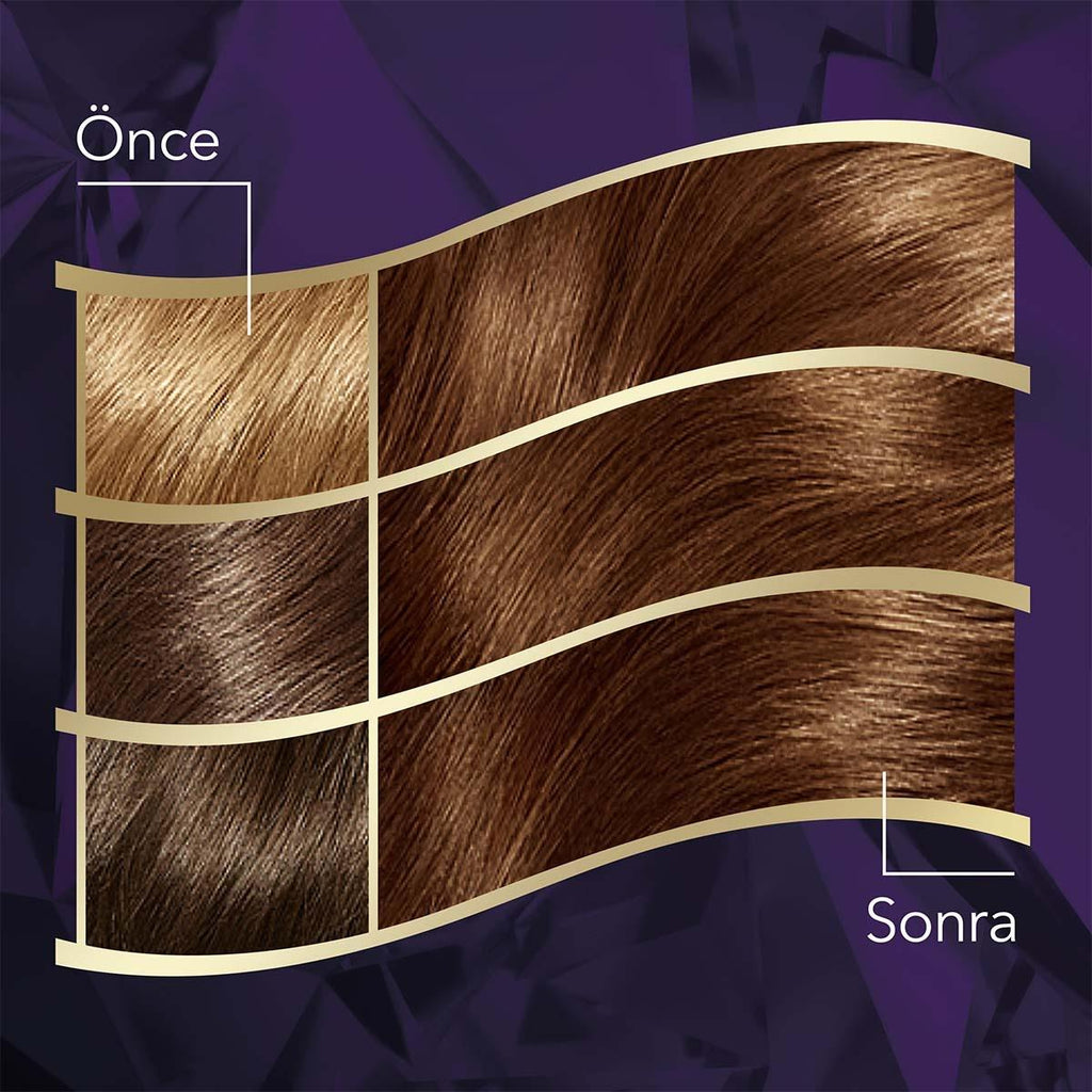 Wella Koleston Intense Hair Dye - Long-Lasting Color with Argan Oil & Moisturizers