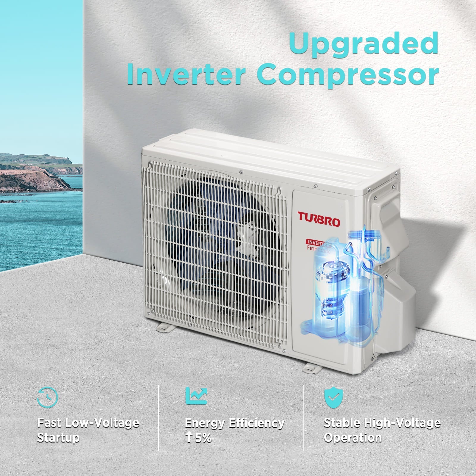 Finnmark 12,000 BTU Single Zone Mini Split AC (R32) – TURBRO, view 3