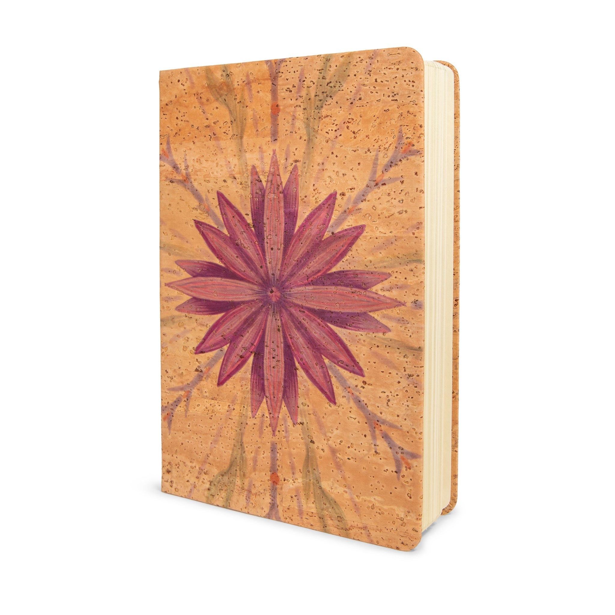 Flight Home Cork Journal – Yoloha Yoga