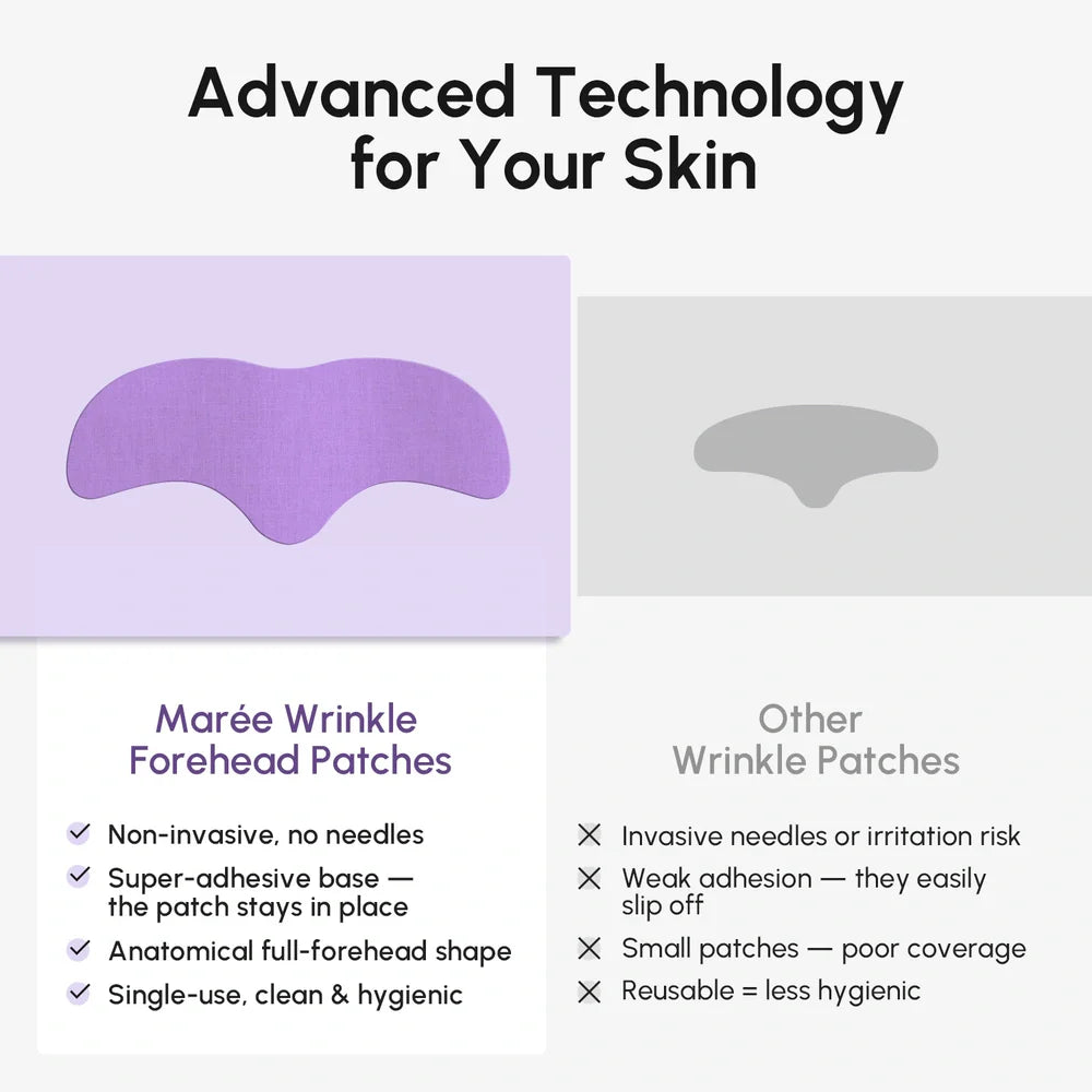 Maree Anti-Wrinkle Forehead Patches — in-use photo