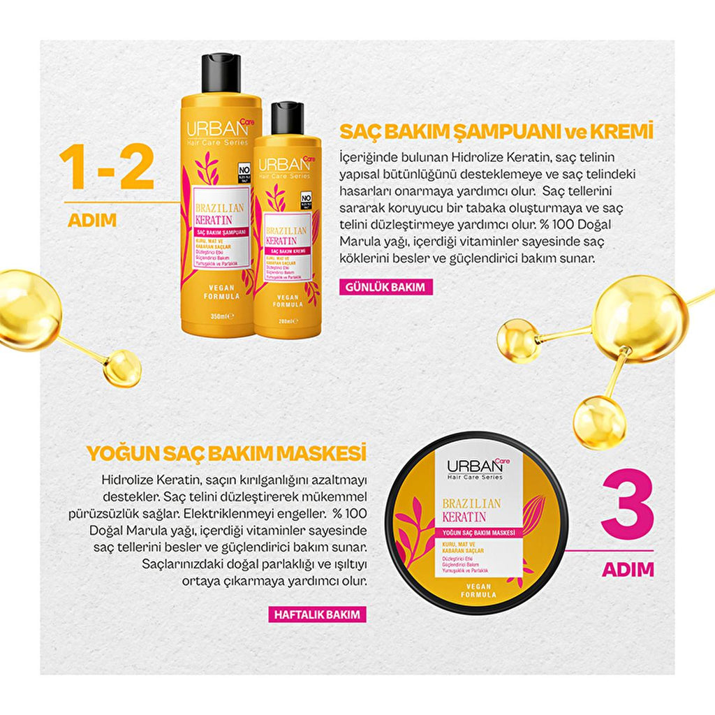 Urban Care Brazilian Keratin Hair Cream: Smooths, Repairs & Protects Frizzy, Damaged Hair Ð Vegan, SLES/SLS Free, Marula Oil Infused