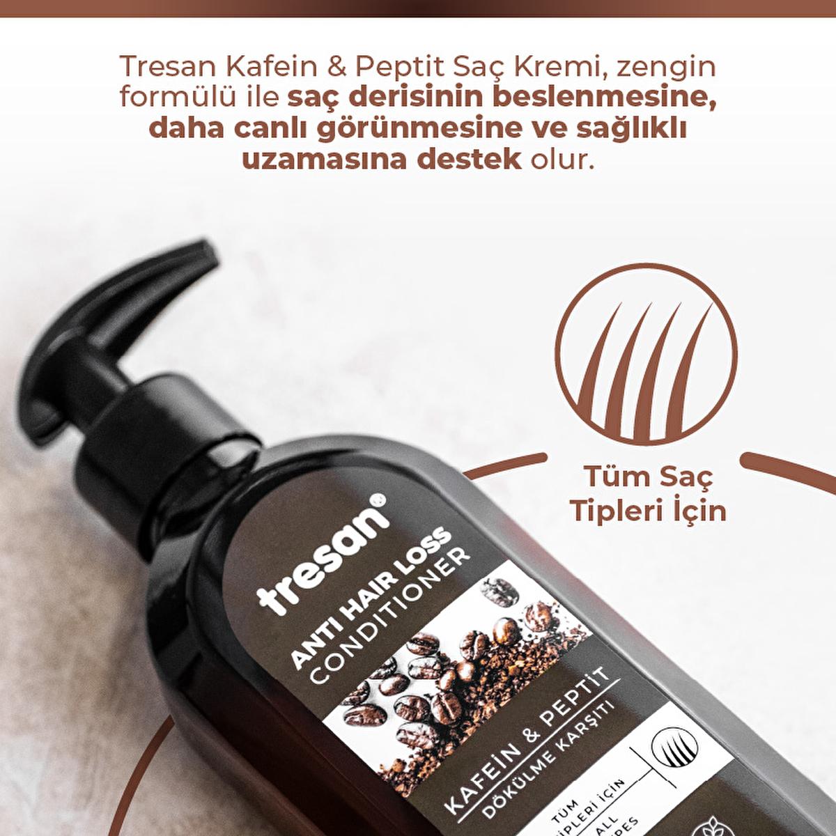 Tresan Anti-Hair Loss Hair Care Cream with Caffeine & Peptide - Nourishing, Strengthening, and Promoting Hair Growth