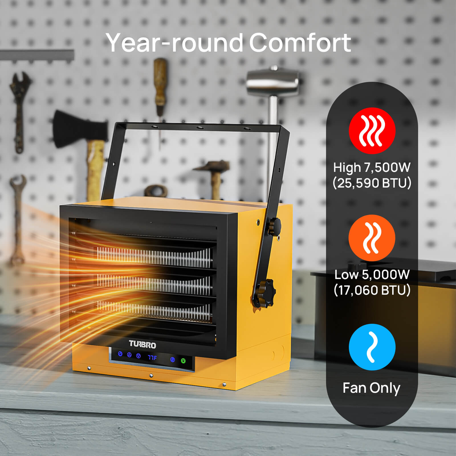 Neighborhood GH7500 Garage Heater – TURBRO, view 6