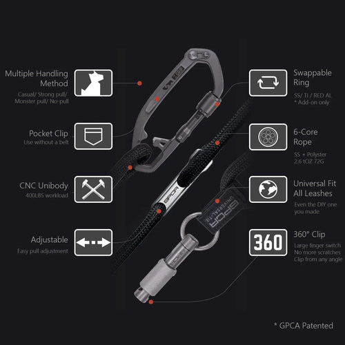 GPCA GPCA Dog Leash Set PRO / LITE — detail close-up