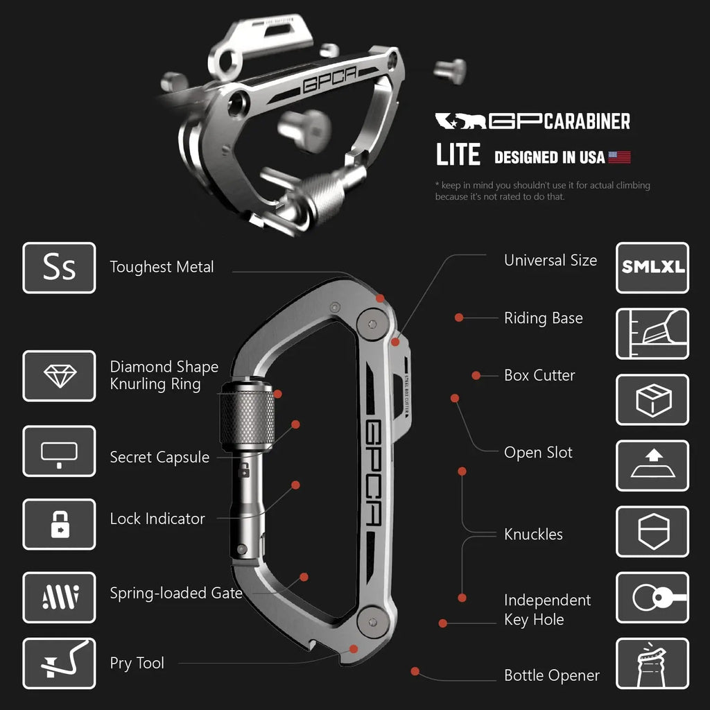GPCA GPCA Carabiner LITE — comparison shot