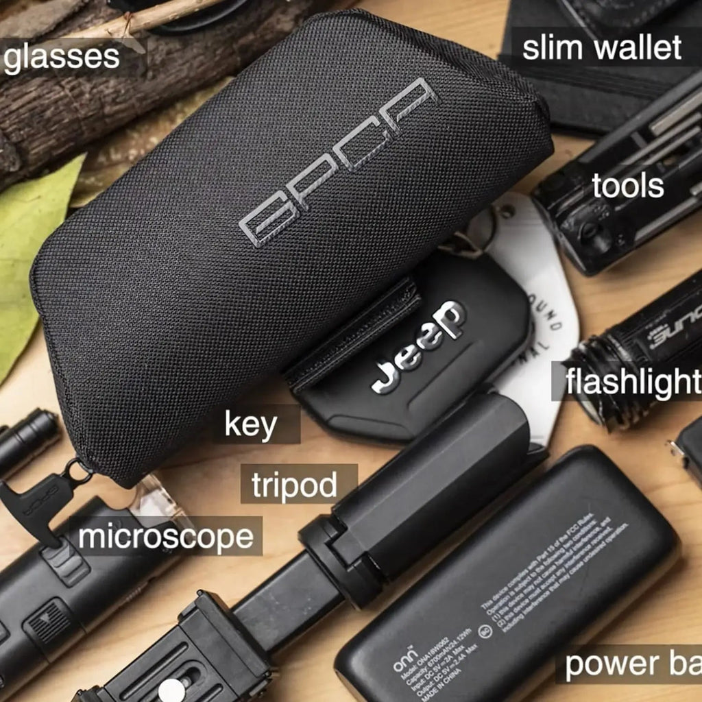 GPCA GPCA Utility Case — GP-Grip PRO Compatible — alternative angle