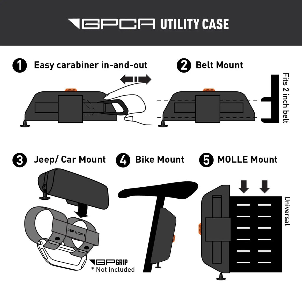 GPCA GPCA Utility Case — GP-Grip PRO Compatible — feature highlight