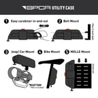 GPCA GPCA Utility Case — GP-Grip PRO Compatible — feature highlight
