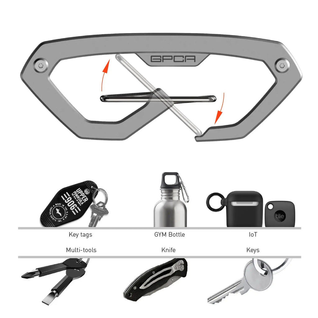 GPCA GPCA Carabiner Loop PRO — in-use photo