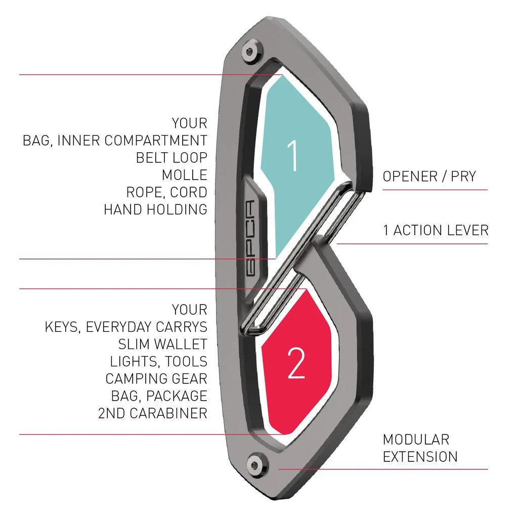 GPCA GPCA Carabiner Loop PRO — lifestyle context
