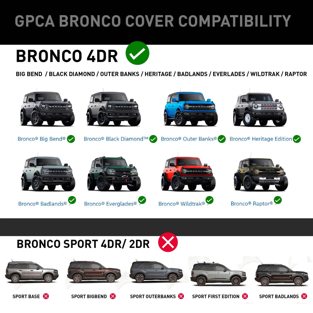 GPCA Ford Bronco 4DR Cargo Cover — Hardtop (2021+) — packaging