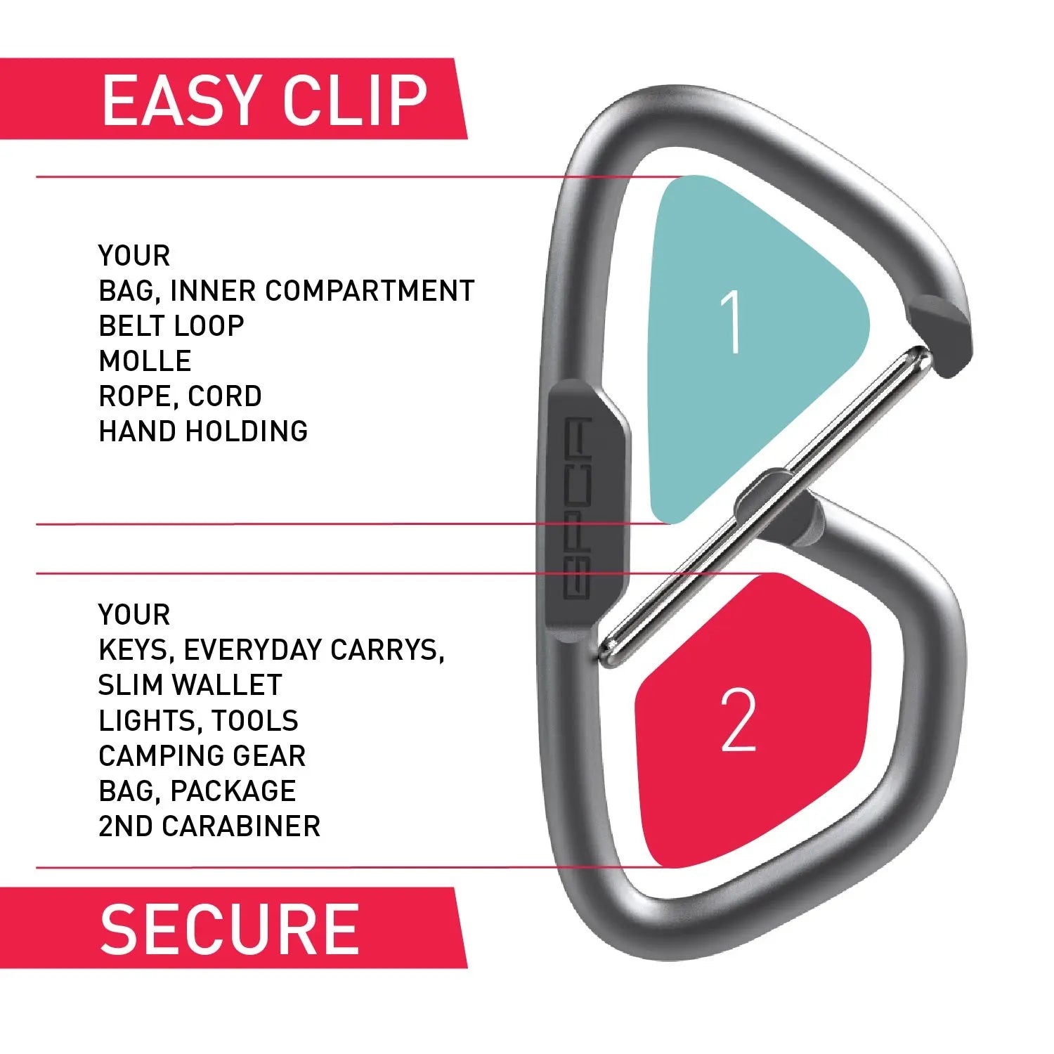 GPCA GPCA Carabiner Loop LITE — detail close-up