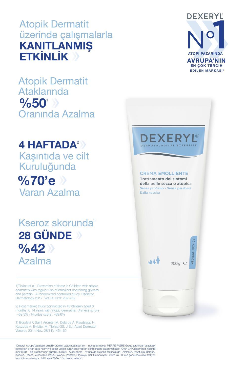 Dexeryl Emollient Cream 250g - Moisturizing & Soothing Cream for Dry, Sensitive Skin - Dermatologically Tested
