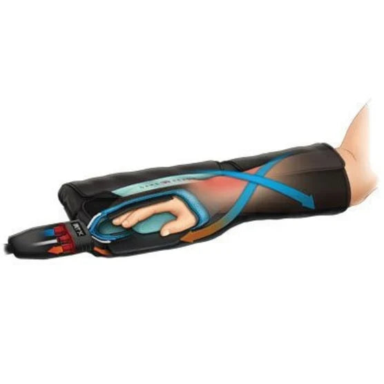 Game Ready Hand/Wrist Wrap with ATX – Your Health Sanctuary, view 3