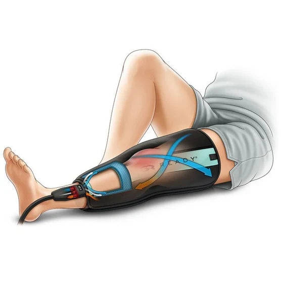 Game Ready Assembled Knee Wrap (One Size Fits All) – Your Health Sanctuary, view 3