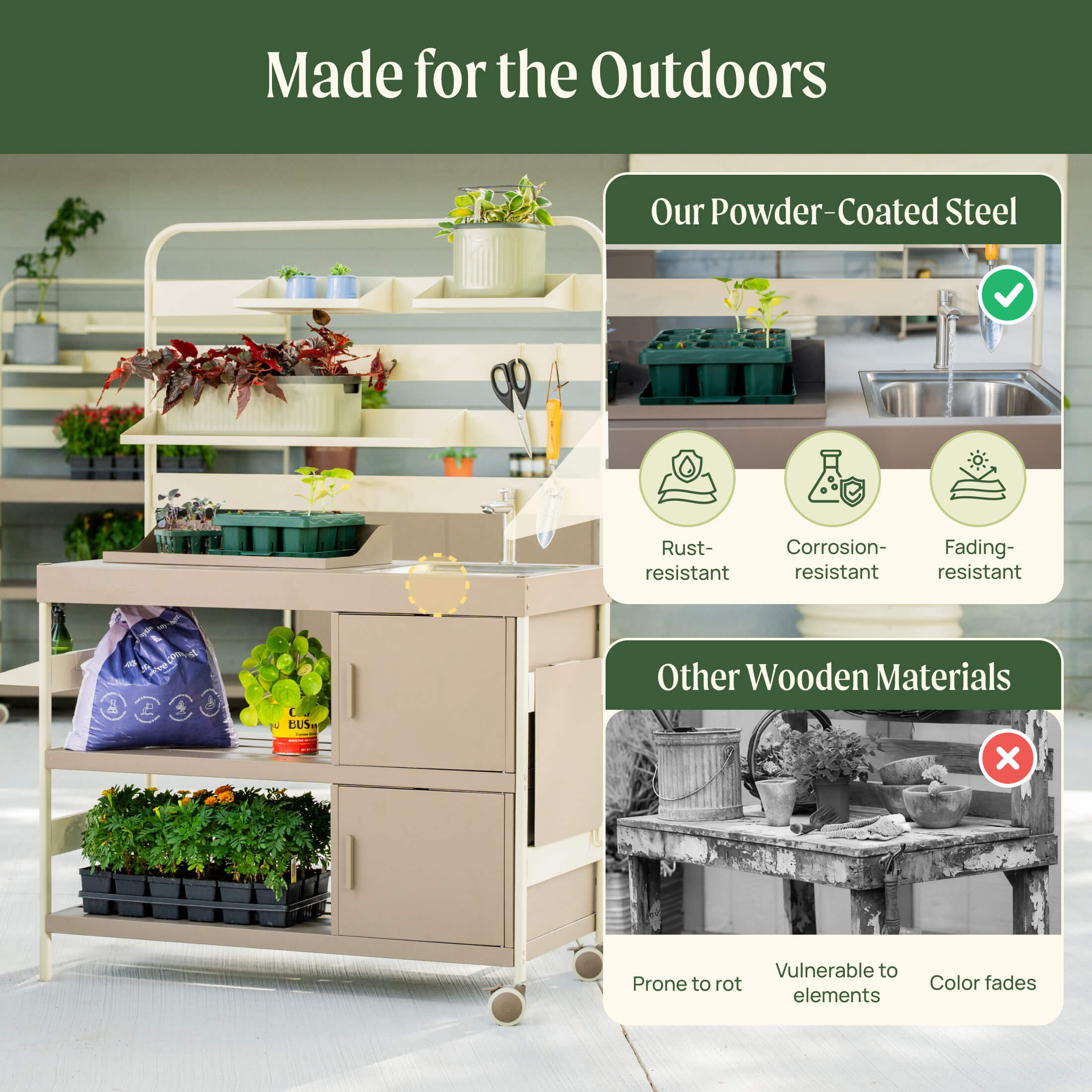 Garden Sink Station – Vego Garden, view 5