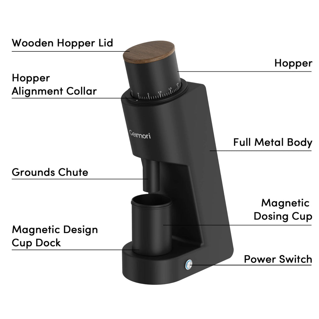 Geimori GU38 Single Dose Coffee Grinder – Wirsh, view 14