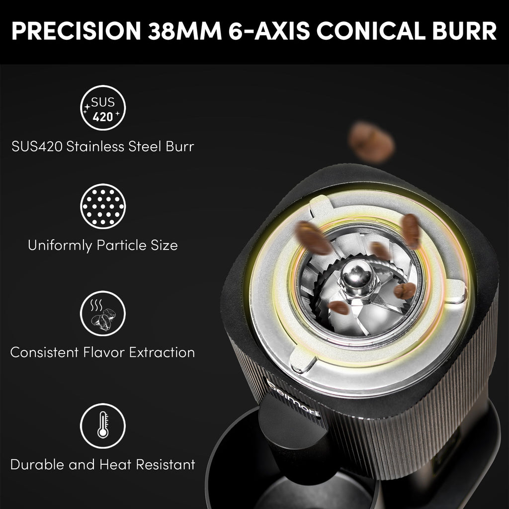 Geimori T38-The True Pro Grade Portable Coffee Grinder with 38mm Conical Burrs, 3600mAh Batteries, Stepless Grind Settings – 