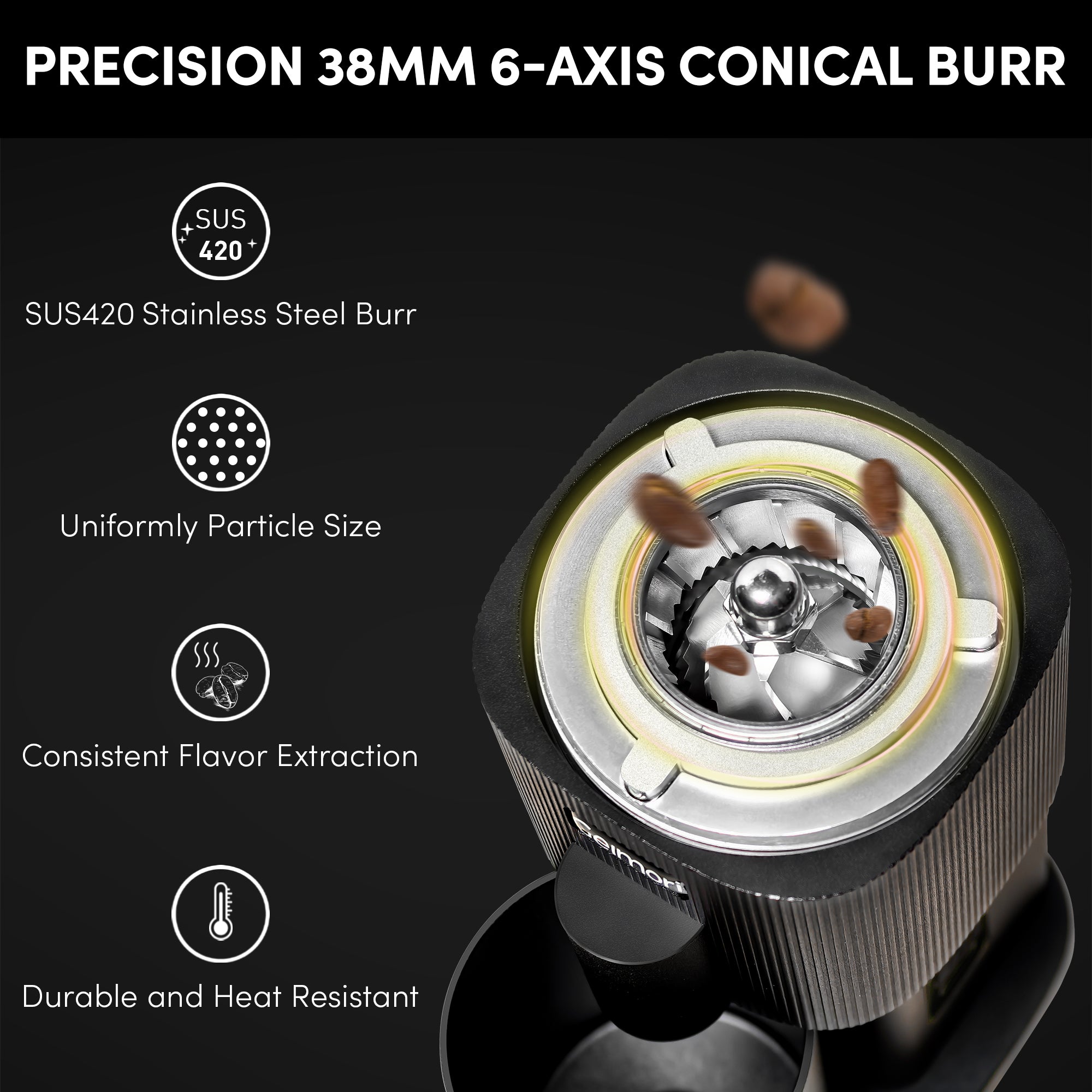 Geimori T38-The True Pro Grade Portable Coffee Grinder with 38mm Conical Burrs, 3600mAh Batteries, Stepless Grind Settings – 