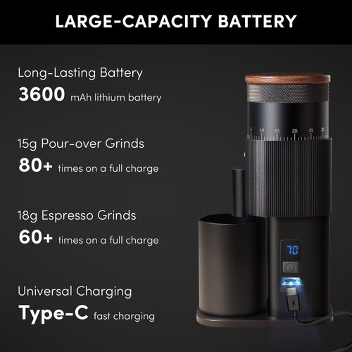 Geimori T38-The True Pro Grade Portable Coffee Grinder with 38mm Conical Burrs, 3600mAh Batteries, Stepless Grind Settings – 