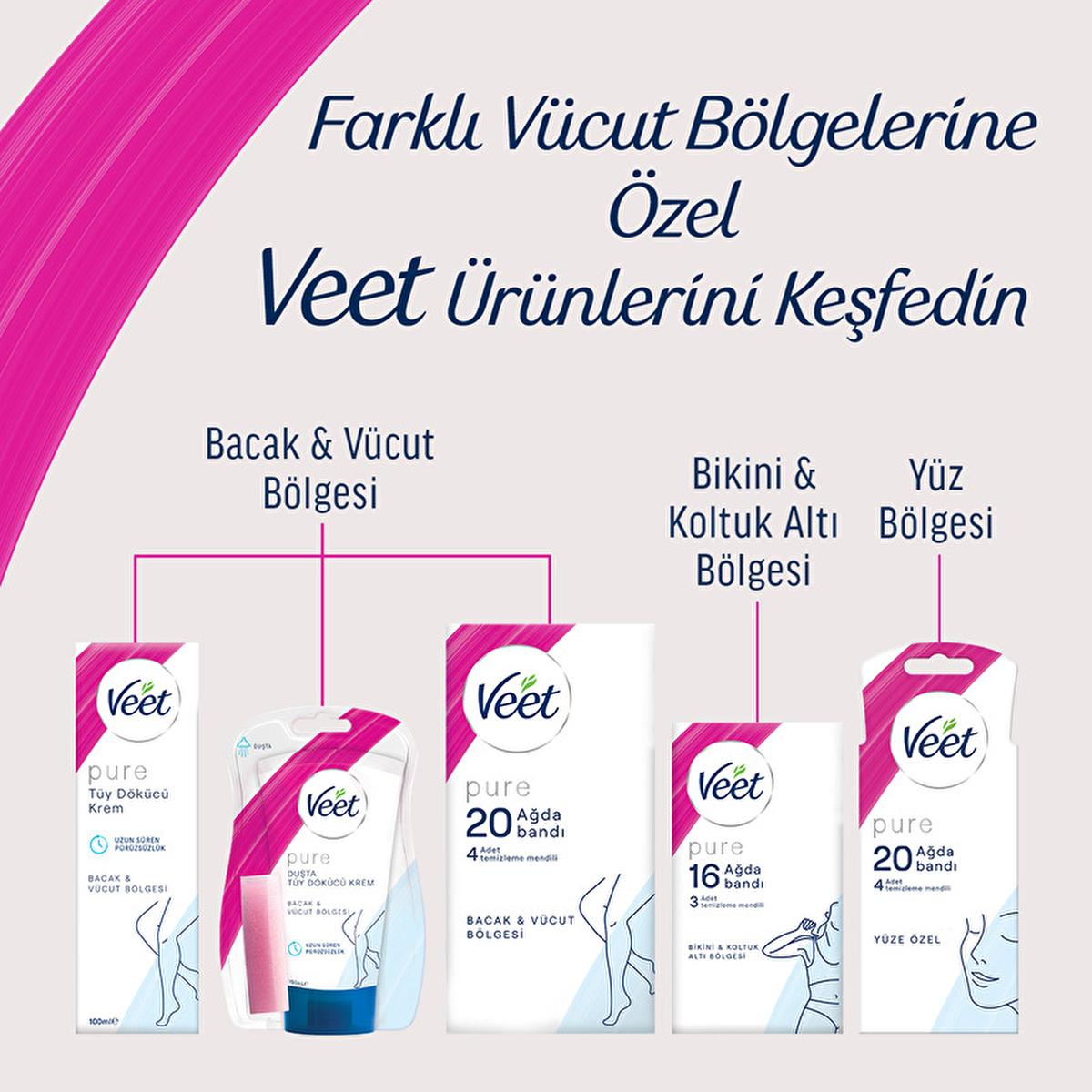 Veet Pure Wax Strips for Sensitive Skin - Hypoallergenic, Easy-Gelwax Technology for Legs & Body Hair Removal