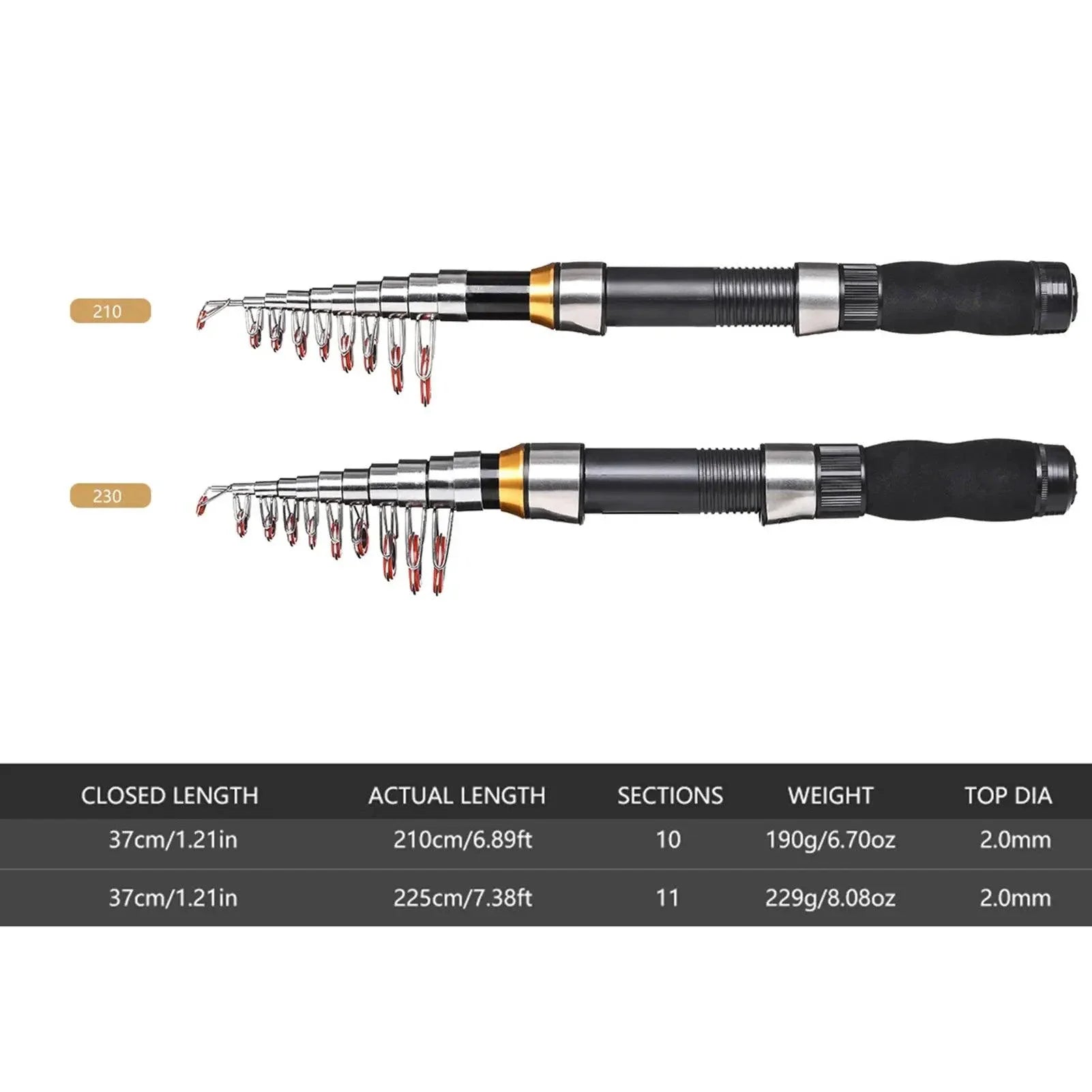 Portable Fishing Pro Rod Kit - Premium Gear for Anglers