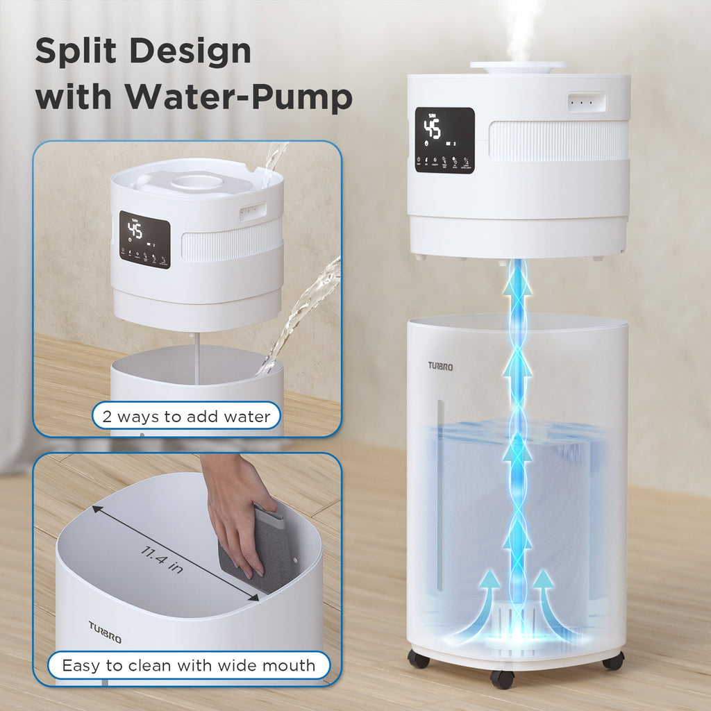 Greenland 5.3Gal WiFi Commercial Humidifier – TURBRO, view 7
