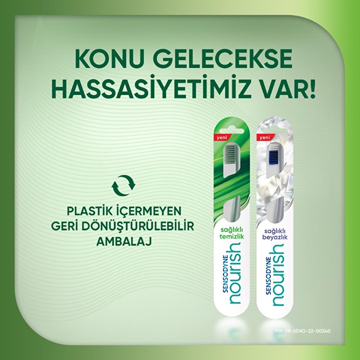 Sensodyne Nourish Soft Bristle Manual Toothbrush for Sensitive Teeth - Eco-Friendly Packaging