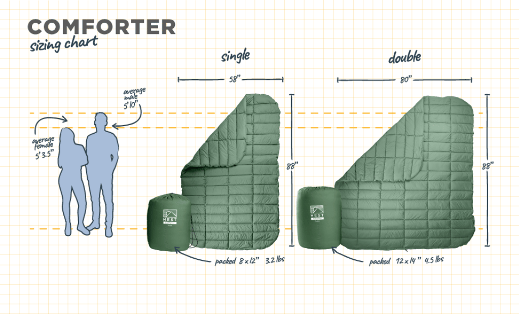 Comforter – HEST, view 3