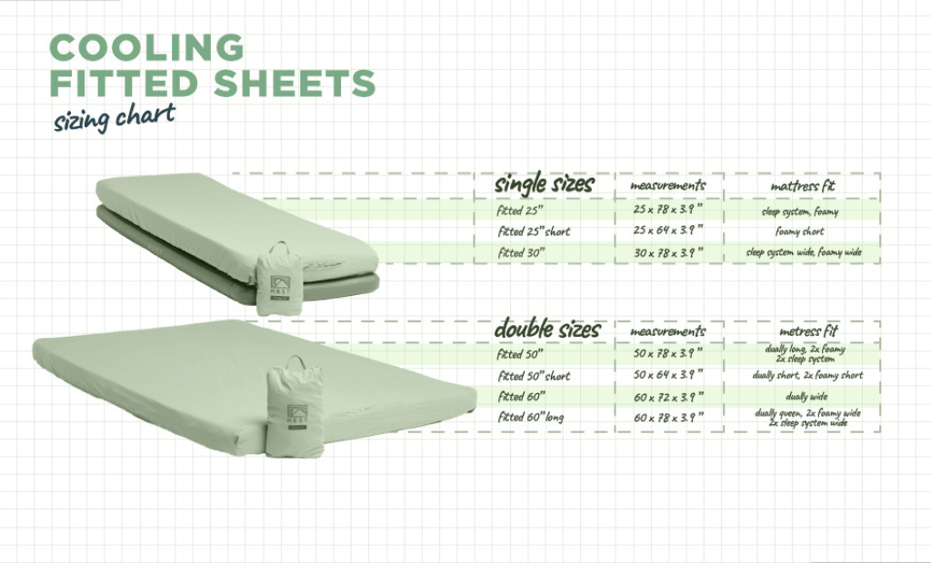 Fitted Sheet Cooling – HEST, view 3