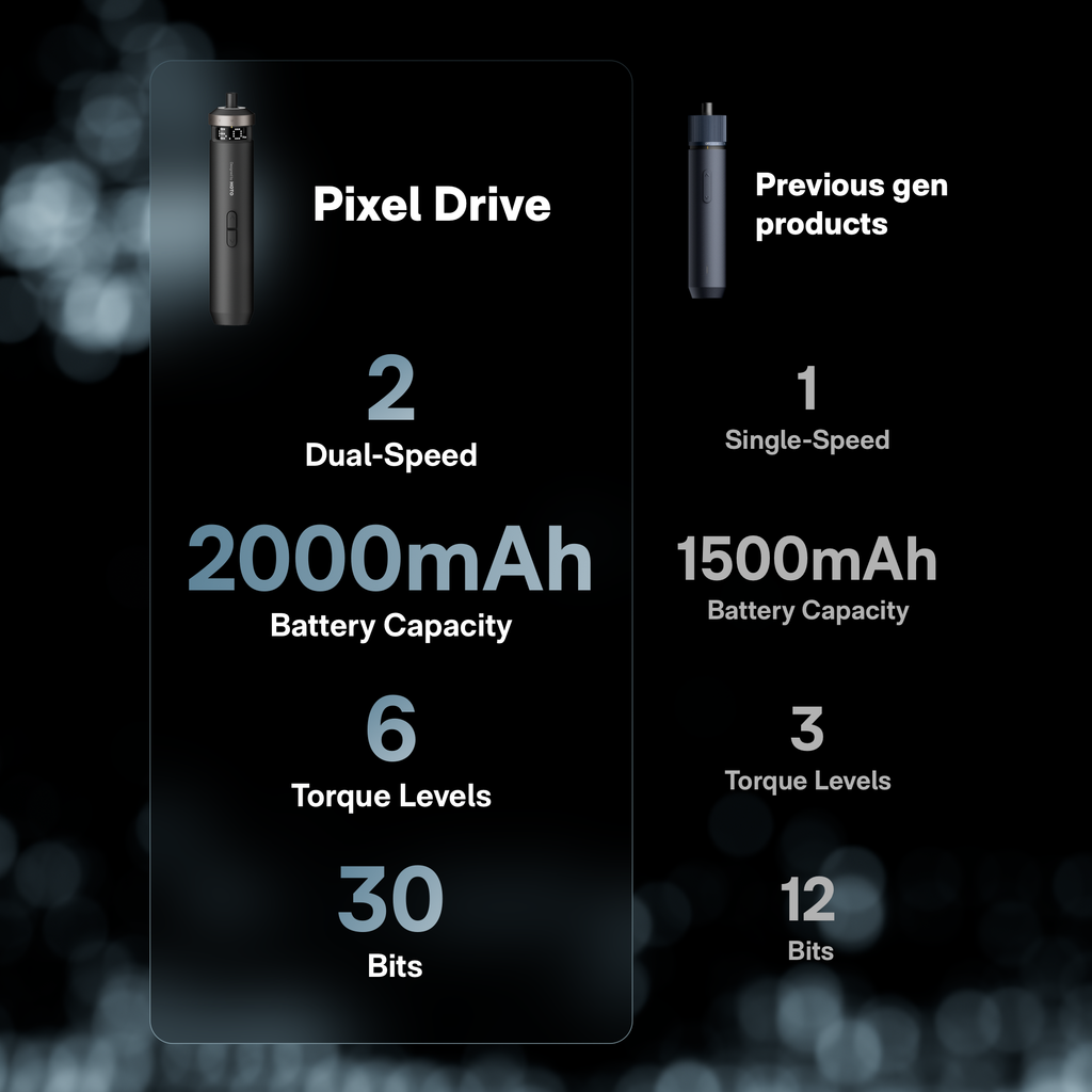 HOTO PixelDrive Cordless Screwdriver, view 8