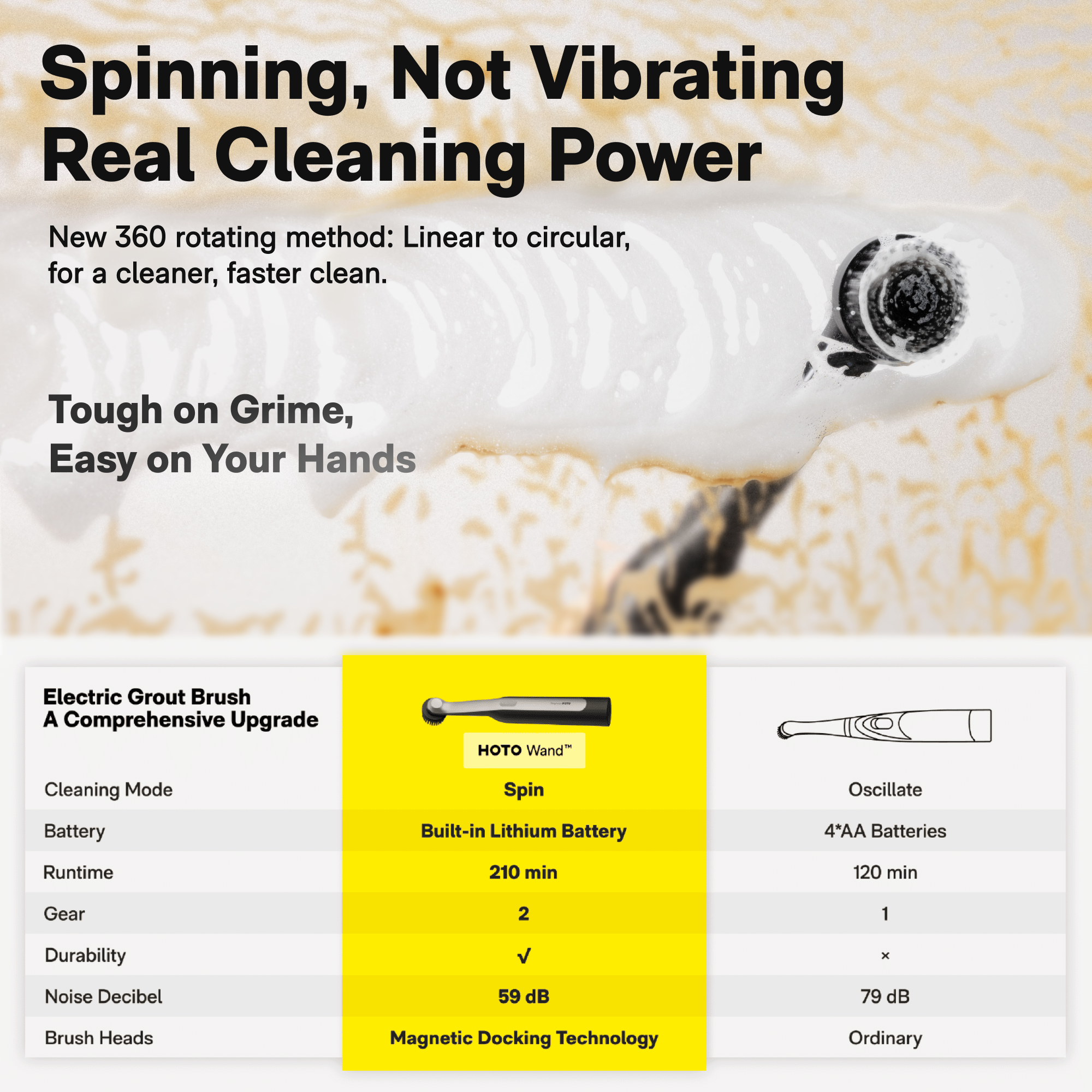 HOTO Wand™ Cordless Spin Scrubber, view 7