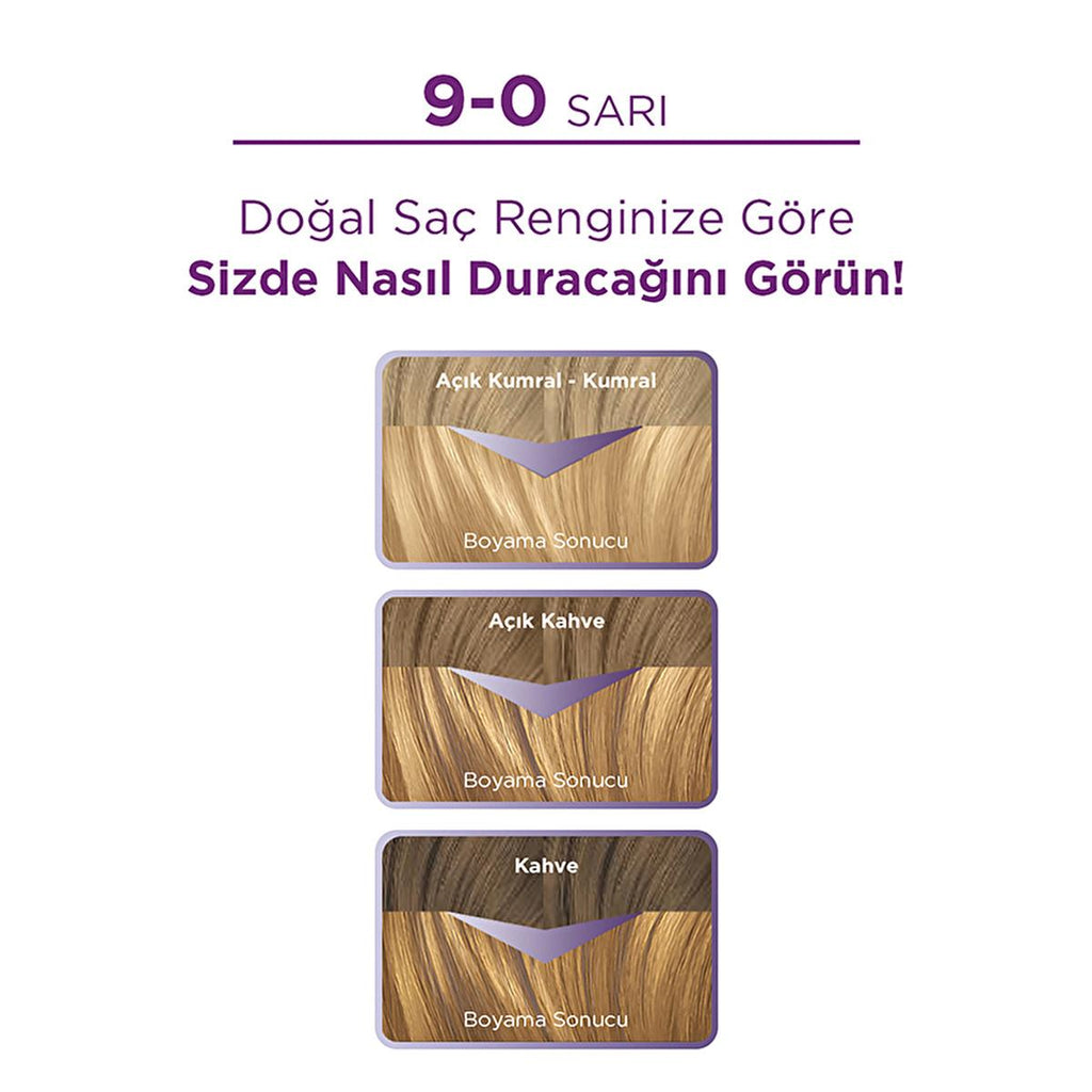 Palette 9-0 Sarõ Yellow Hair Dye: Vibrant, Long-Lasting Color with Keratin & Oils for Healthy, Shiny Hair