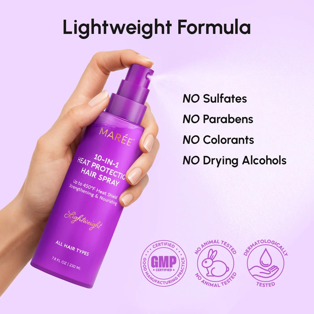 Maree Heat Styling Protective Hair Spray — color detail