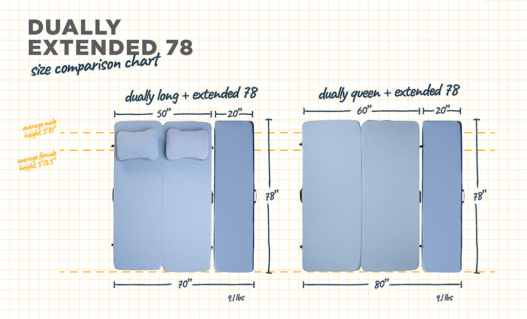 Dually Extend – HEST, view 3