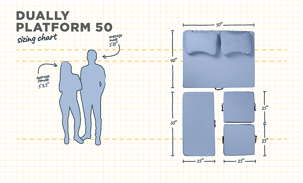Dually Platform 50 – HEST, view 3