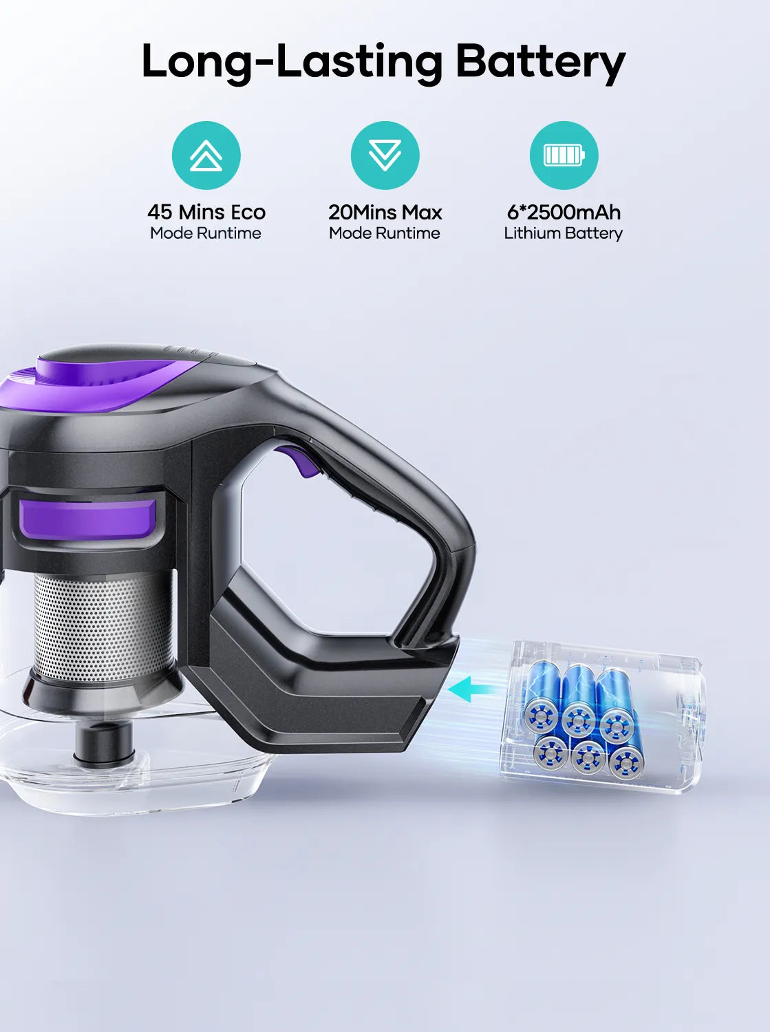 Honiture Y10 Lightweight Cordless Stick Vacuum, view 5