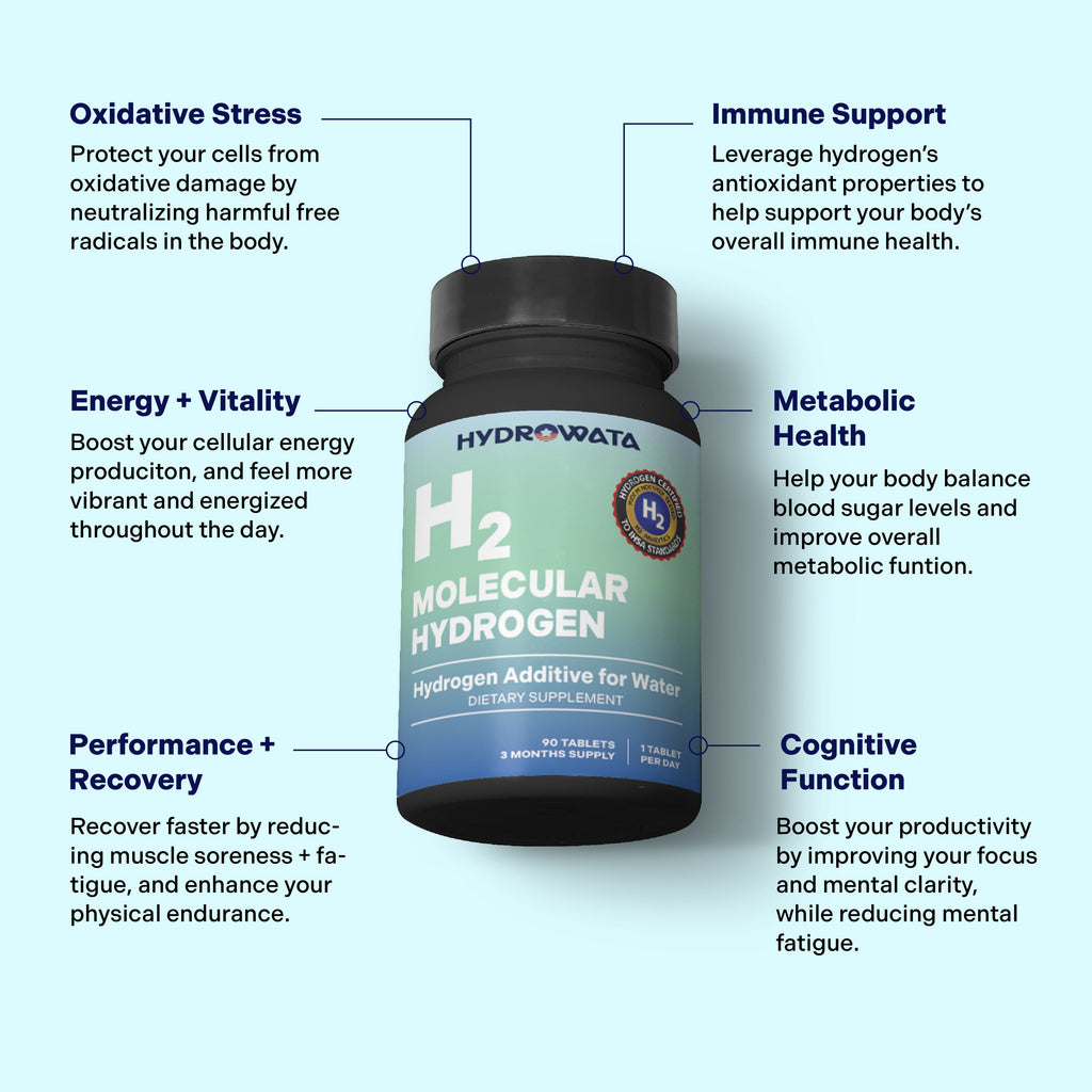 HydroWata™ | Hydrogen Water Tablets 90 Servings, view 2