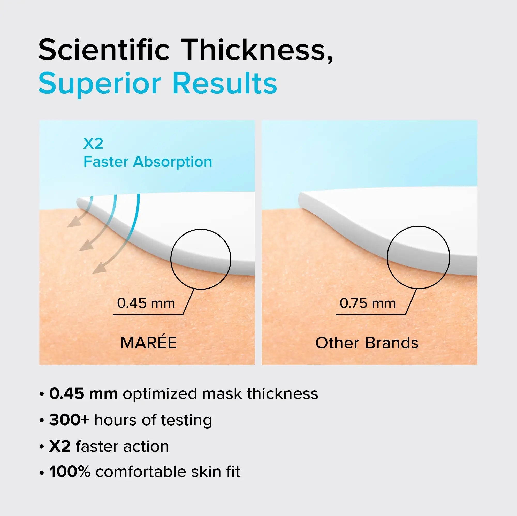 Maree Hydrogel Collagen Face Mask — in-use photo