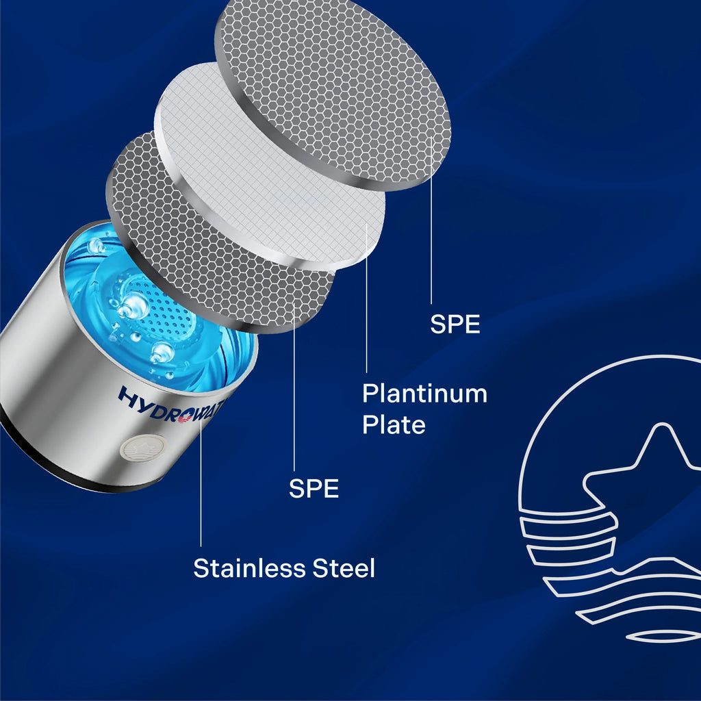 HydroWata™ Hydrogen Water Bottle, view 5