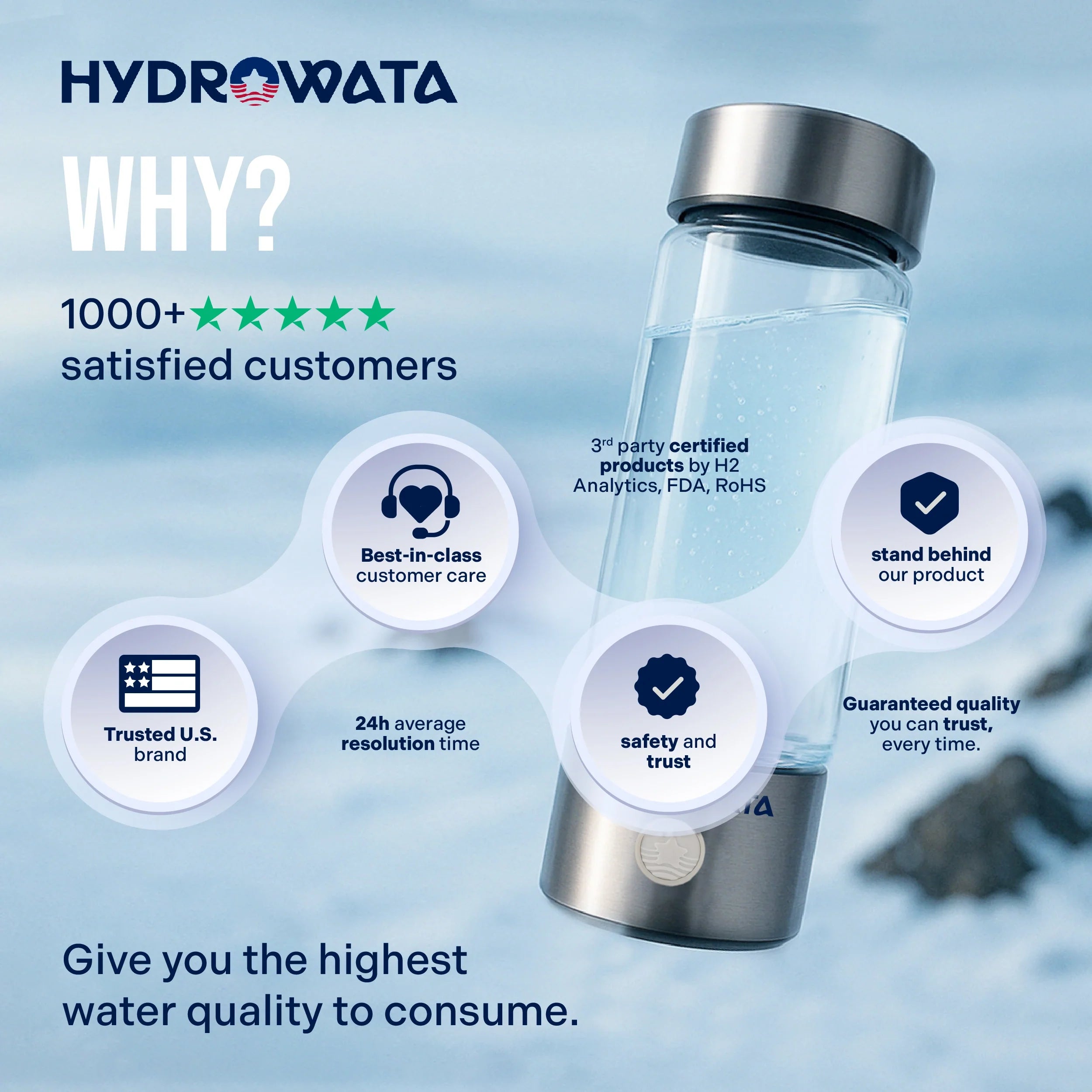 HydroWata™ Hydrogen Water Bottle, view 2
