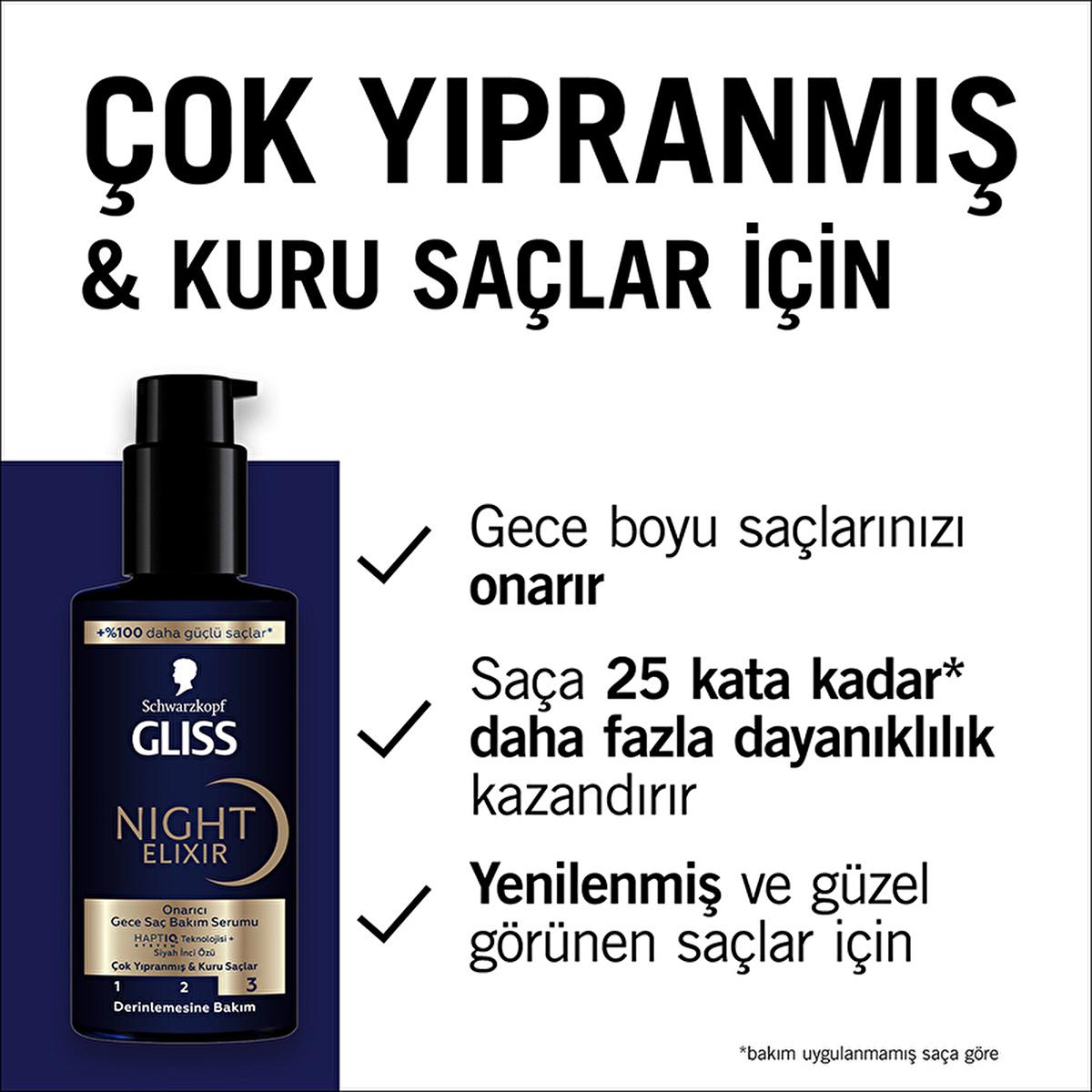 Gliss Night Elixir Repairing Night Hair Care Serum with HAPTIQ Technology - Overnight Hair Repair, Black Pearl Extract, 3.38 fl oz