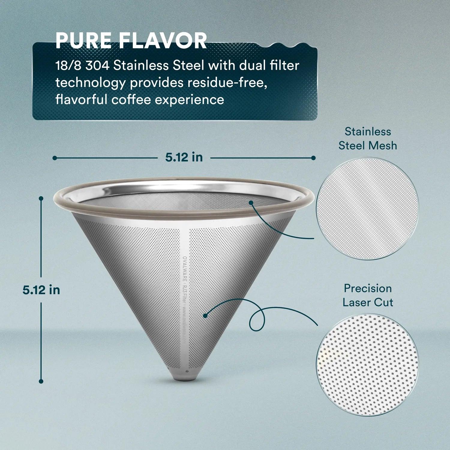 Stainless Steel Coffee Filters – Ovalware, view 5