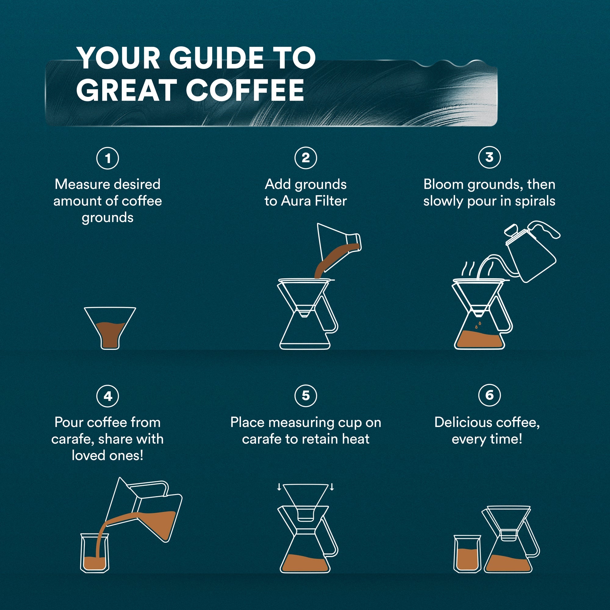 Pour Over Coffee Maker with Filter - 500ml/17oz – Ovalware, view 9