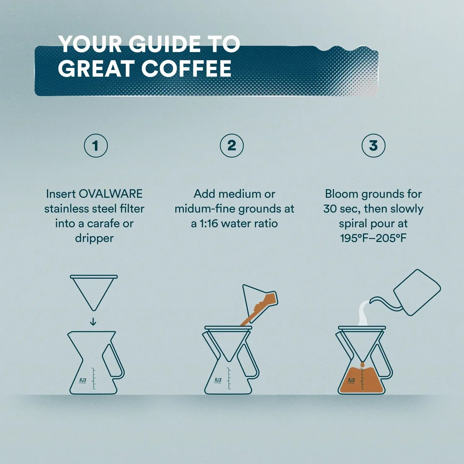 Stainless Steel Coffee Filters – Ovalware, view 9